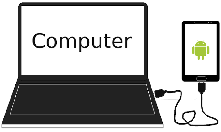 كيفية ربط جهاز جوال أندرويد بالكمبيوتر للاتصال بالإنترنت لحن الحياة