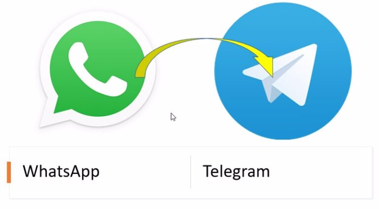 نقل رسائل WhatsApp إلى Telegram